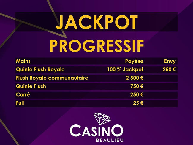 Jackpot progressif